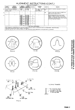 Coronado 15TV1-43-8957A; Gamble-Skogmo, Inc.; (ID = 3030720) Televisión