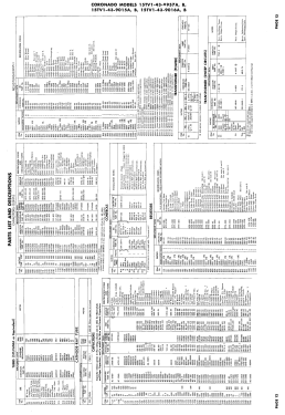 Coronado 15TV1-43-8957A; Gamble-Skogmo, Inc.; (ID = 3030731) Television