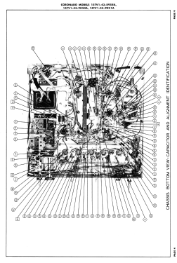 Coronado 15TV1-43-9020B; Gamble-Skogmo, Inc.; (ID = 3029131) Television