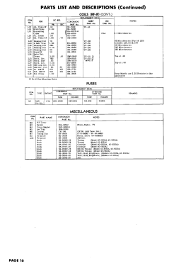 Coronado 15TV1-43-9020B; Gamble-Skogmo, Inc.; (ID = 3029139) Television