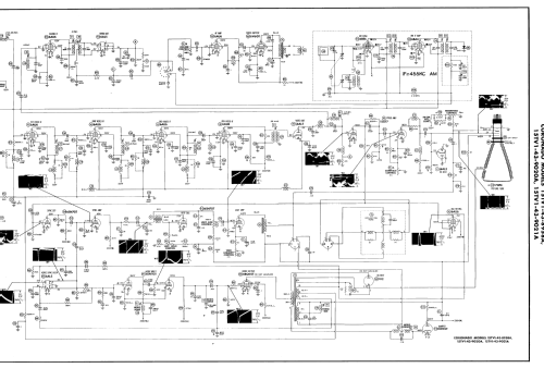 Coronado 15TV1-43-9021B; Gamble-Skogmo, Inc.; (ID = 3029143) Television