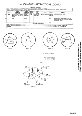 Coronado 15TV1-43-9021B; Gamble-Skogmo, Inc.; (ID = 3029145) Televisore