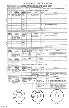 Coronado 15TV2-43-9025A; Gamble-Skogmo, Inc.; (ID = 2953470) Televisore