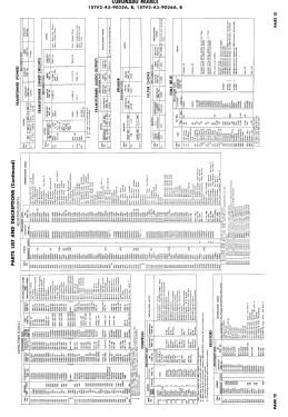 Coronado 15TV2-43-9025A; Gamble-Skogmo, Inc.; (ID = 2953480) Televisore