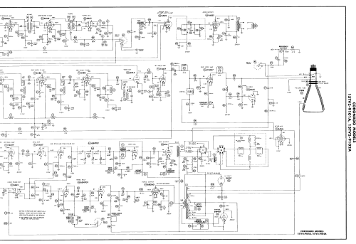 Coronado 15TV2-9101A; Gamble-Skogmo, Inc.; (ID = 2984848) Télévision