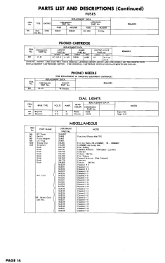 Coronado 15TV2-9101A; Gamble-Skogmo, Inc.; (ID = 2984860) Télévision