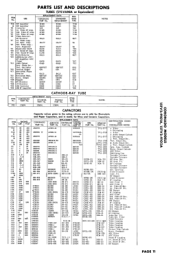 Coronado 15TV2-9101A; Gamble-Skogmo, Inc.; (ID = 2984861) Télévision