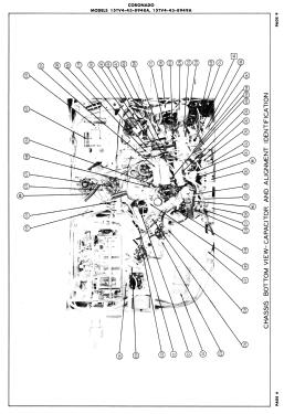 Coronado 15TV4-43-8948A; Gamble-Skogmo, Inc.; (ID = 3077954) Television