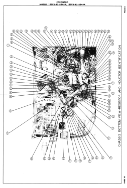 Coronado 15TV4-43-8948A; Gamble-Skogmo, Inc.; (ID = 3077957) Television