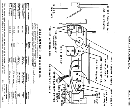 Coronado 43-6301 ; Gamble-Skogmo, Inc.; (ID = 363843) Radio