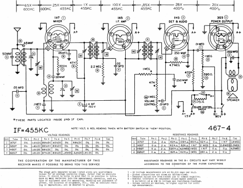 Coronado 43-6301 ; Gamble-Skogmo, Inc.; (ID = 472463) Radio