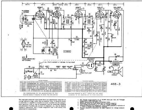 Coronado 43-8305 ; Gamble-Skogmo, Inc.; (ID = 508770) Radio