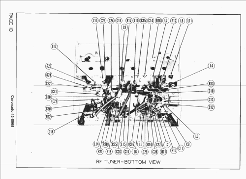 Coronado 43-8965 ; Gamble-Skogmo, Inc.; (ID = 1577209) Télévision