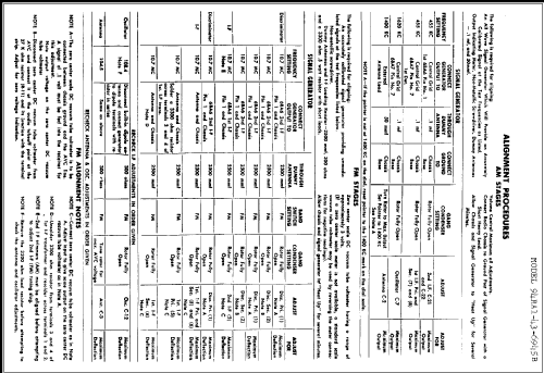 Coronado 94RA1-43-6945B ; Gamble-Skogmo, Inc.; (ID = 264710) Radio