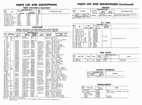 Coronado 94RA1-43-7657A ; Gamble-Skogmo, Inc.; (ID = 473254) Radio