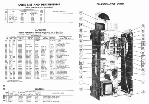 Coronado 94RA1-43-7751A ; Gamble-Skogmo, Inc.; (ID = 473264) Radio