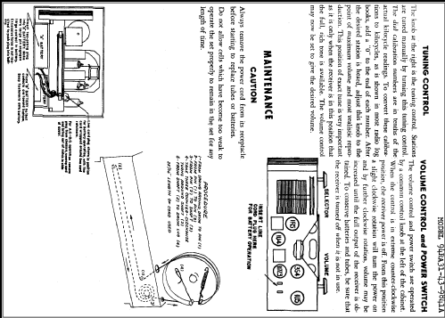 Coronado 94RA31-43-9841A ; Gamble-Skogmo, Inc.; (ID = 264959) Radio