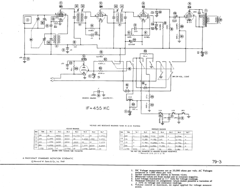 Coronado 94RA31-43-9841A ; Gamble-Skogmo, Inc.; (ID = 473334) Radio