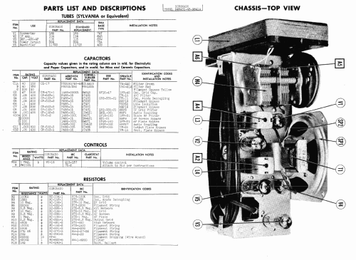 Coronado 94RA31-43-9841A ; Gamble-Skogmo, Inc.; (ID = 473336) Radio