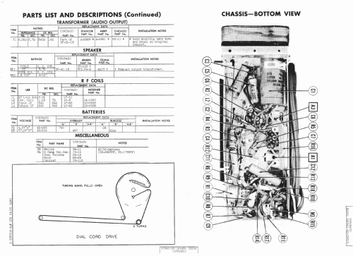 Coronado 94RA31-43-9841A ; Gamble-Skogmo, Inc.; (ID = 473337) Radio