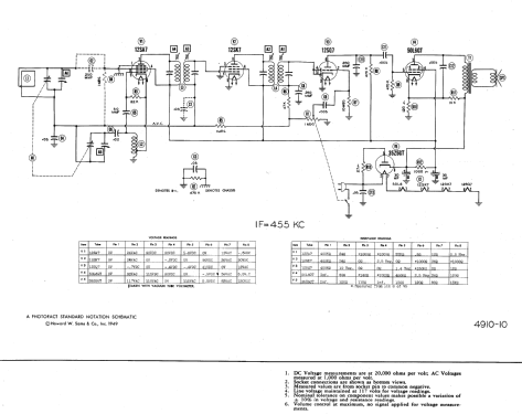 Coronado 94RA4-43-8130A ; Gamble-Skogmo, Inc.; (ID = 473314) Radio