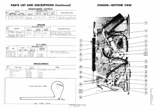 Coronado 94RA4-43-8130A ; Gamble-Skogmo, Inc.; (ID = 473317) Radio