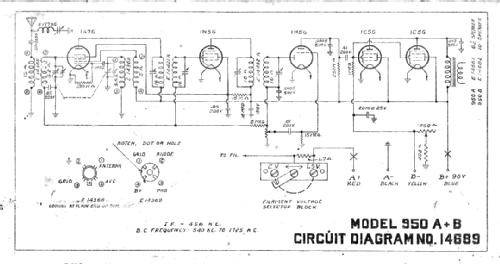 Coronado 950A ; Gamble-Skogmo, Inc.; (ID = 2249822) Radio