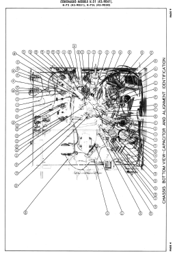 Coronado K-21 ; Gamble-Skogmo, Inc.; (ID = 3097406) Television