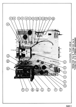 Coronado K-21 ; Gamble-Skogmo, Inc.; (ID = 3097407) Television