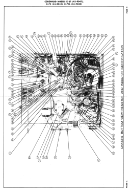 Coronado K-21 ; Gamble-Skogmo, Inc.; (ID = 3097410) Television