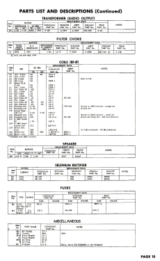 Coronado K-73L ; Gamble-Skogmo, Inc.; (ID = 3097445) Television