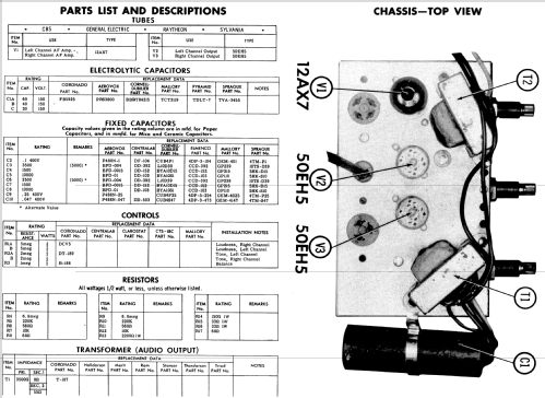 Coronado PA-4052A ; Gamble-Skogmo, Inc.; (ID = 586926) Reg-Riprod