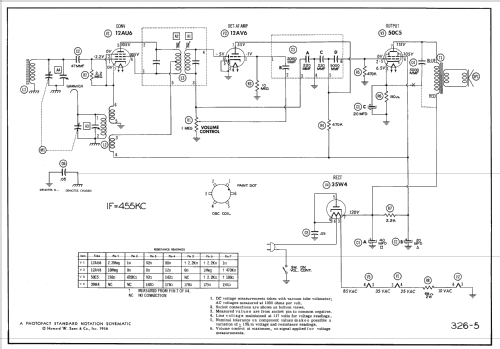 Coronado 'Pal' RA33-8115A ; Gamble-Skogmo, Inc.; (ID = 2356123) Radio