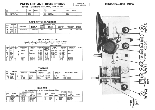 Coronado 'Pal' RA33-8115A ; Gamble-Skogmo, Inc.; (ID = 2356125) Radio