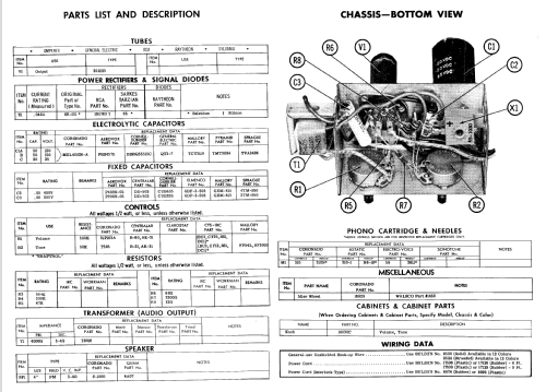 Coronado PH20-4023C ; Gamble-Skogmo, Inc.; (ID = 555308) Reg-Riprod