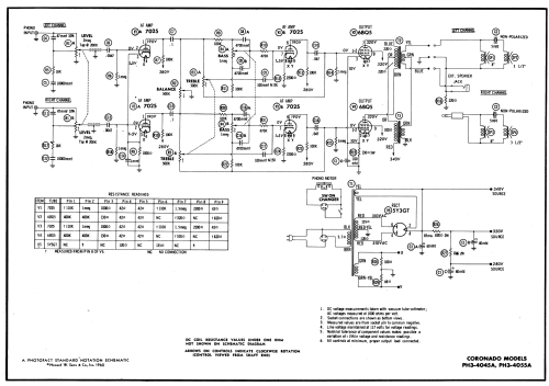 Coronado PH3-4045A ; Gamble-Skogmo, Inc.; (ID = 559315) R-Player