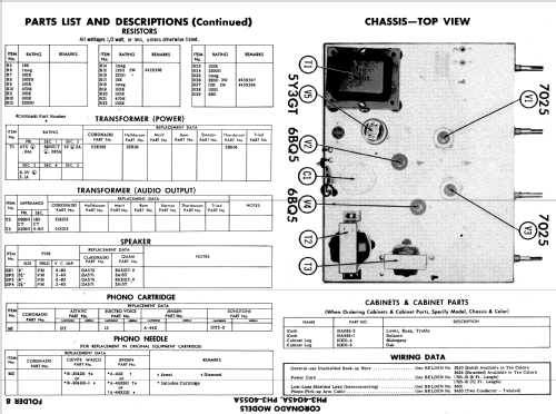 Coronado PH3-4045A ; Gamble-Skogmo, Inc.; (ID = 559320) R-Player