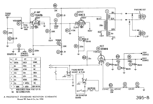 Coronado PH7-4095A; Gamble-Skogmo, Inc.; (ID = 2579423) Ampl/Mixer