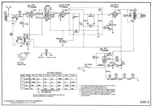 Coronado RA12-8121-A ; Gamble-Skogmo, Inc.; (ID = 555944) Radio