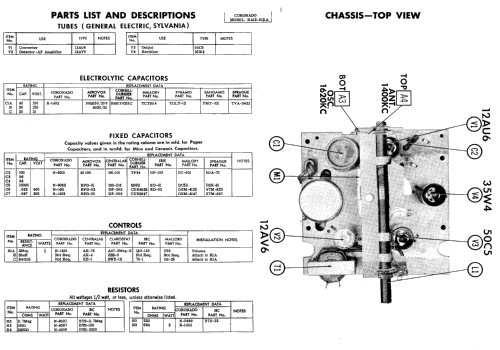 Coronado RA12-8121-A ; Gamble-Skogmo, Inc.; (ID = 555946) Radio