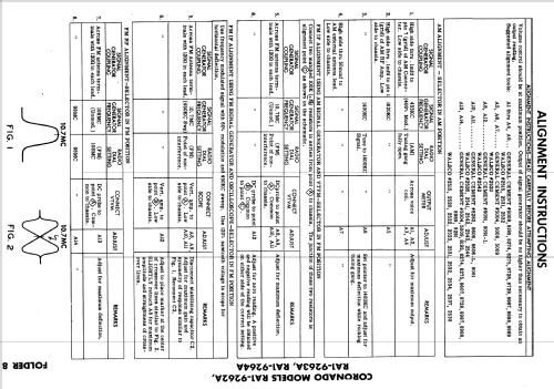 Coronado RA1-9262A ; Gamble-Skogmo, Inc.; (ID = 591437) Radio