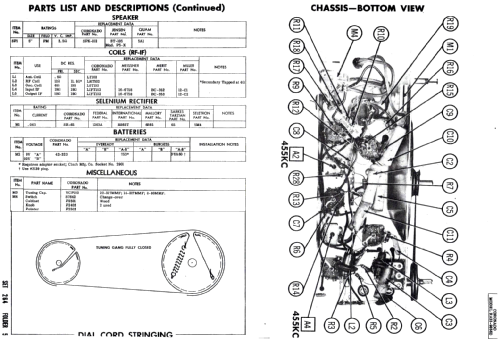 Coronado RA33-9856D ; Gamble-Skogmo, Inc.; (ID = 3034964) Radio