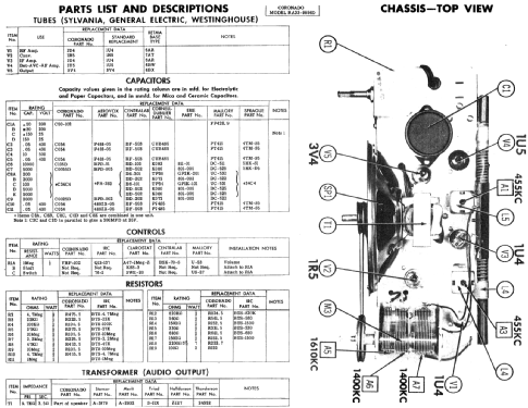 Coronado RA33-9856D ; Gamble-Skogmo, Inc.; (ID = 3034965) Radio