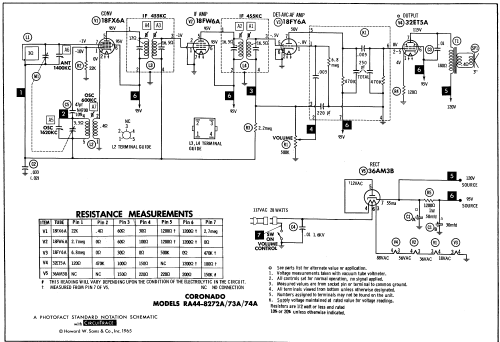 Coronado RA44-8274A ; Gamble-Skogmo, Inc.; (ID = 555969) Radio