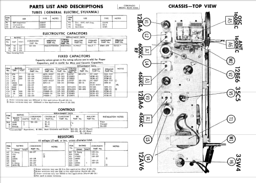 Coronado RA48-8159A ; Gamble-Skogmo, Inc.; (ID = 963832) Radio