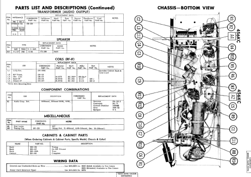 Coronado RA48-8159A ; Gamble-Skogmo, Inc.; (ID = 963833) Radio