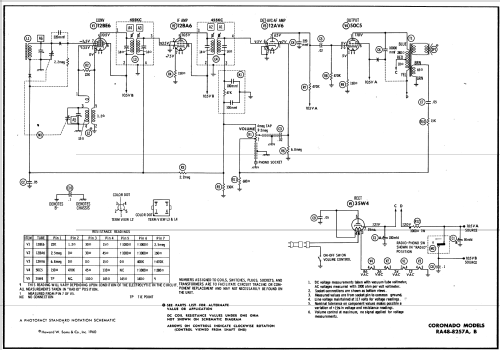 Coronado RA48-8257B Radio Gamble-Skogmo, Inc.; Minneapolis, MN, build ...