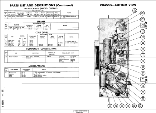 Coronado RA48-8351A ; Gamble-Skogmo, Inc.; (ID = 556246) Radio