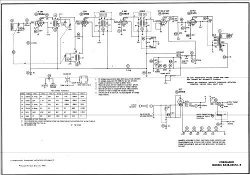 Coronado RA48-8357A ; Gamble-Skogmo, Inc.; (ID = 518450) Radio