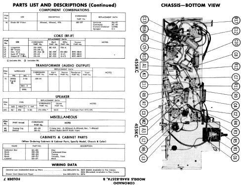 Coronado RA48-8357A ; Gamble-Skogmo, Inc.; (ID = 518463) Radio